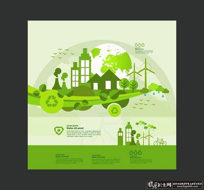 商務科技 環保廣告矢量,可持續發展,綠色生態能源,城市可回收利用資源樹木風車煙筒,地球環?？萍? class=