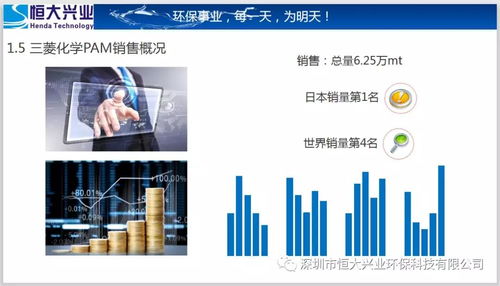 深圳市恒大興業(yè)環(huán)保科技 創(chuàng)新驅(qū)動(dòng)，引領(lǐng)綠色未來