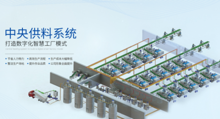 環?？萍家I未來，“*”戰略助推塑膠機械行業展會創新升級